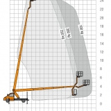 Podnosnik koszowy Ruthmann TBR 260 diagram 01