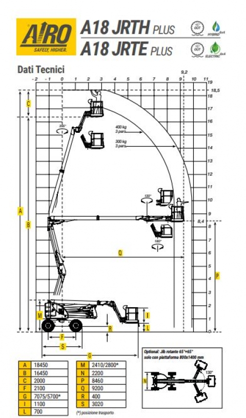 Airo A18 JRTE PLUS - podnośnik koszowy przegubowy - diagram - windex.pl 