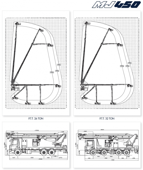 Multitel MJ 450 diagramy i wymiary Scania