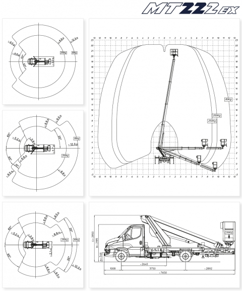 Multitel MT 222 EX diagramy i wymiary Iveco