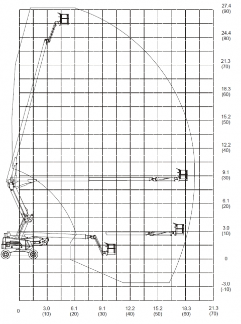 Diagram - Snorkel AB 85 RJCU - windex.pl 