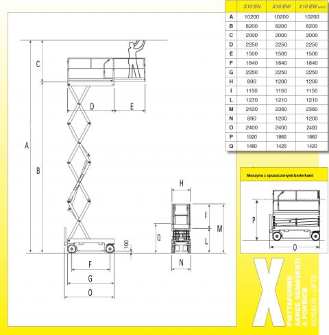 Diagram - Airo X10 EW WIND - Podnośnik nożycowy - www.windex.pl